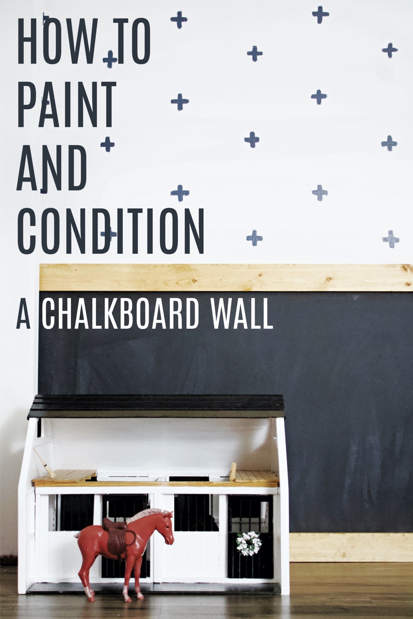 How To Make A Chalkboard Wall With These Easy Steps